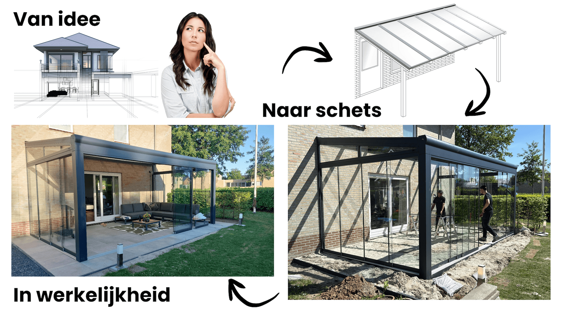 Aluminium maatwerk overkapping en serre